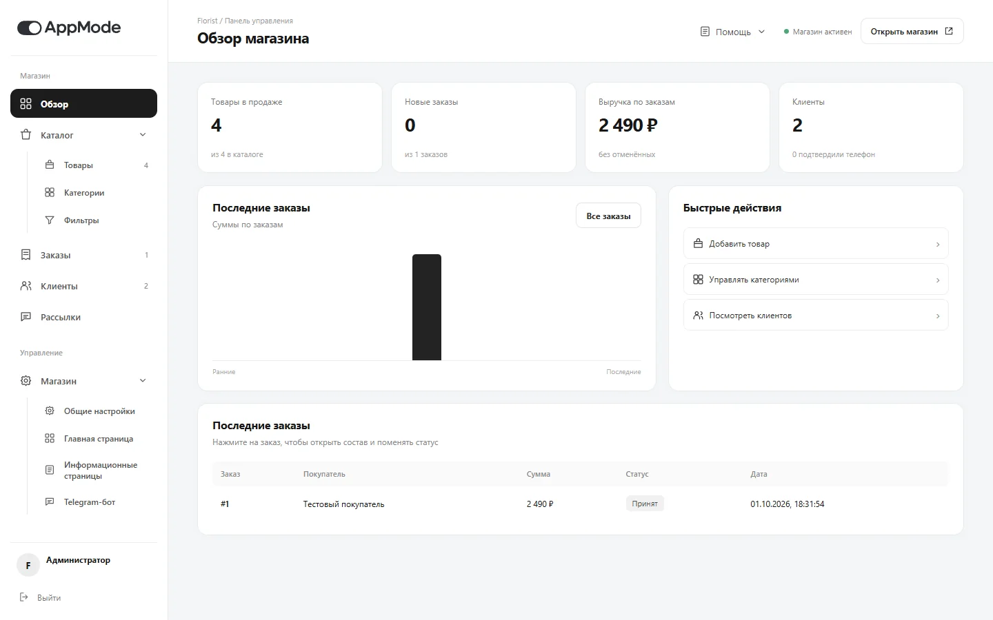 Скриншот обзора админки AppMode на демонстрационных данных